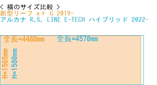 #新型リーフ e＋ G 2019- + アルカナ R.S. LINE E-TECH ハイブリッド 2022-